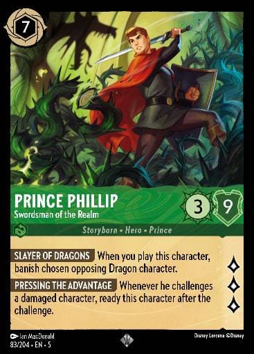 Prince Phillip - Swordsman of the Realm