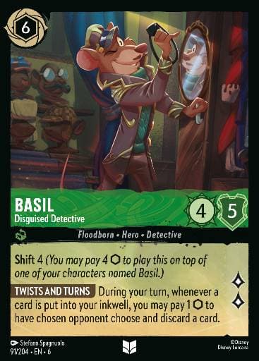 Basil - Disguised Detective