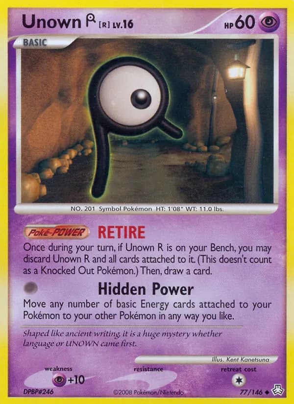 Icognito R