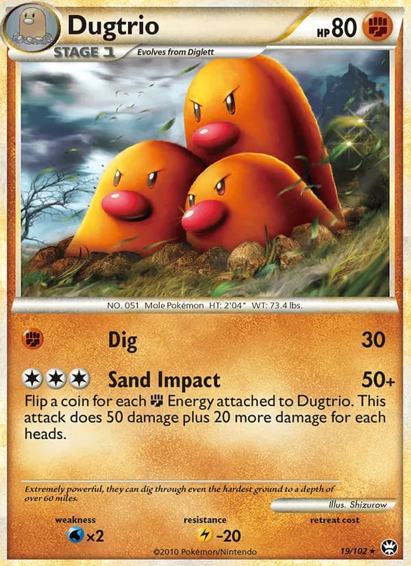 Digdri
