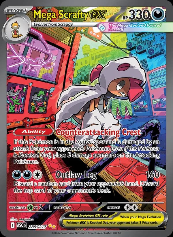 Mega-Irokex-ex
