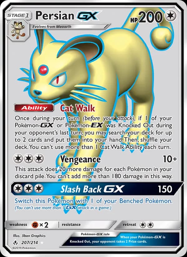 Snobilikat GX