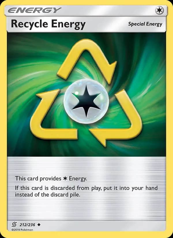 Énergie Recyclée