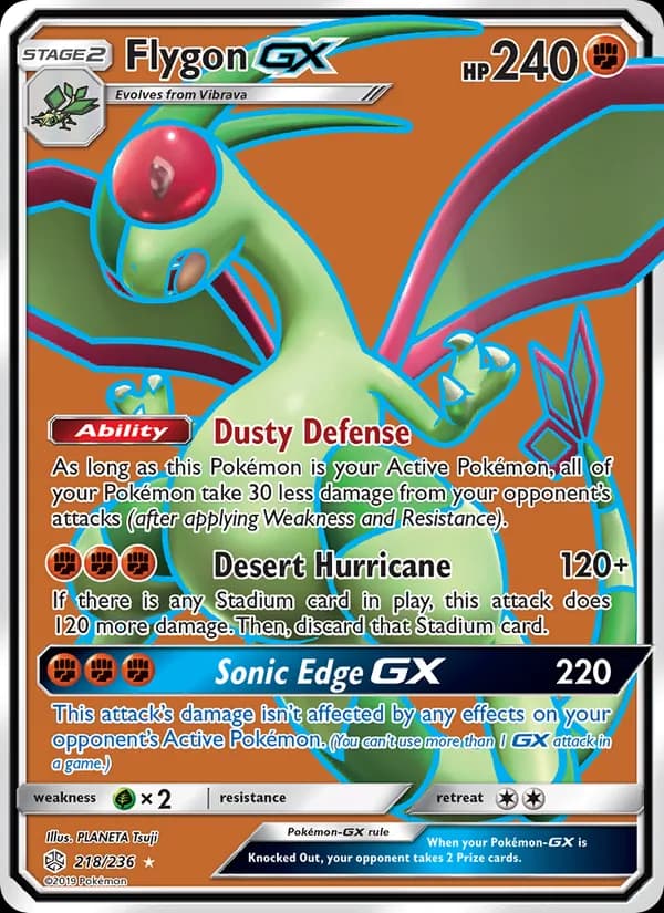 Libelldra GX