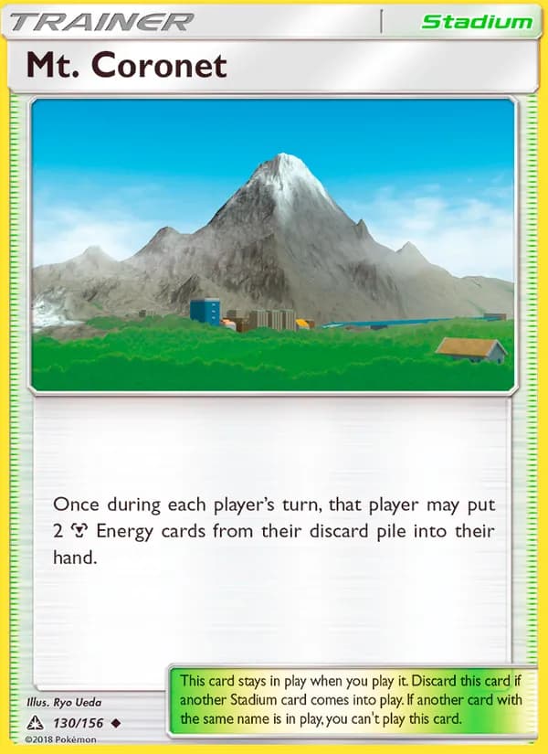Mt. Coronet