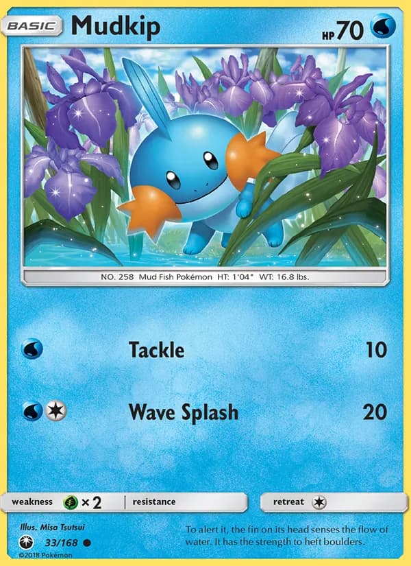 Hydropi