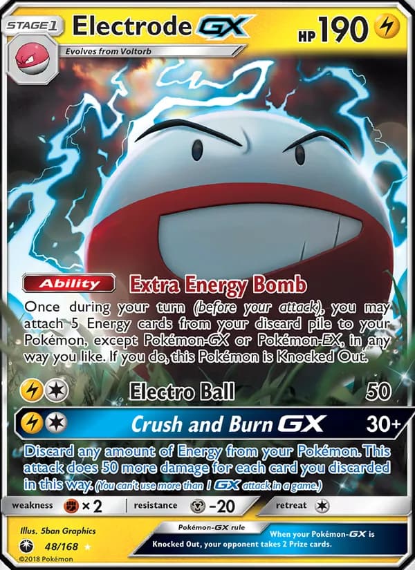 Electrode GX