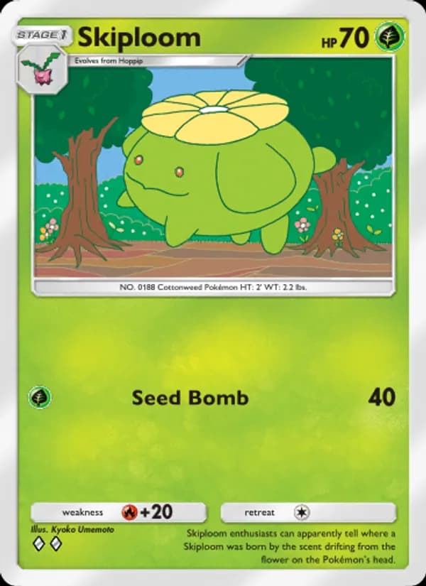 Skiploom