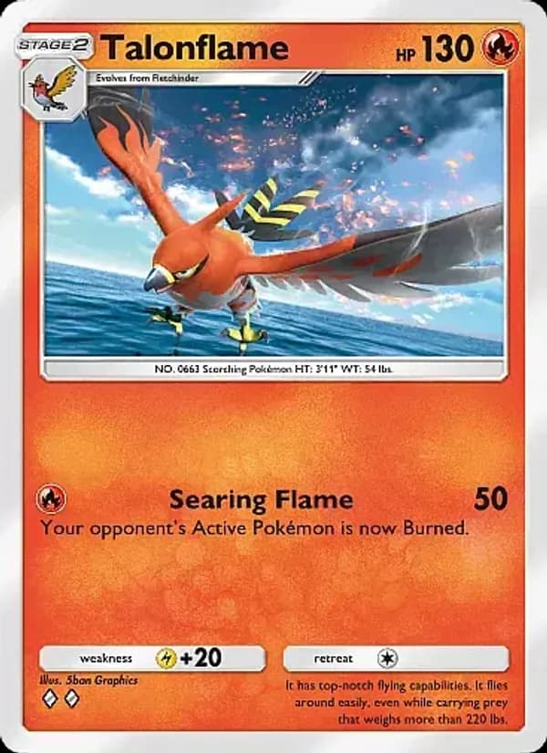 Talonflame