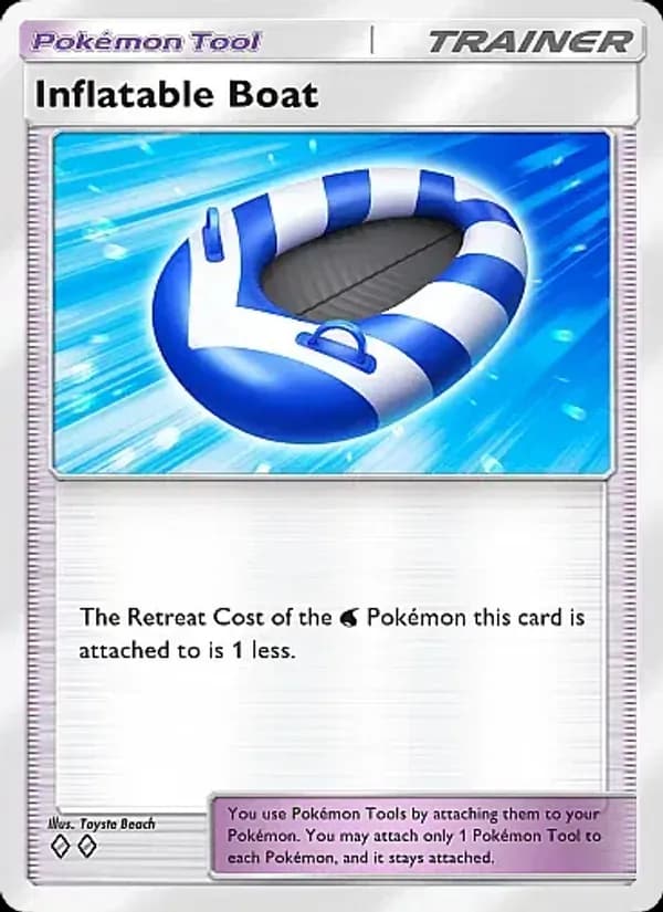 Inflatable Boat