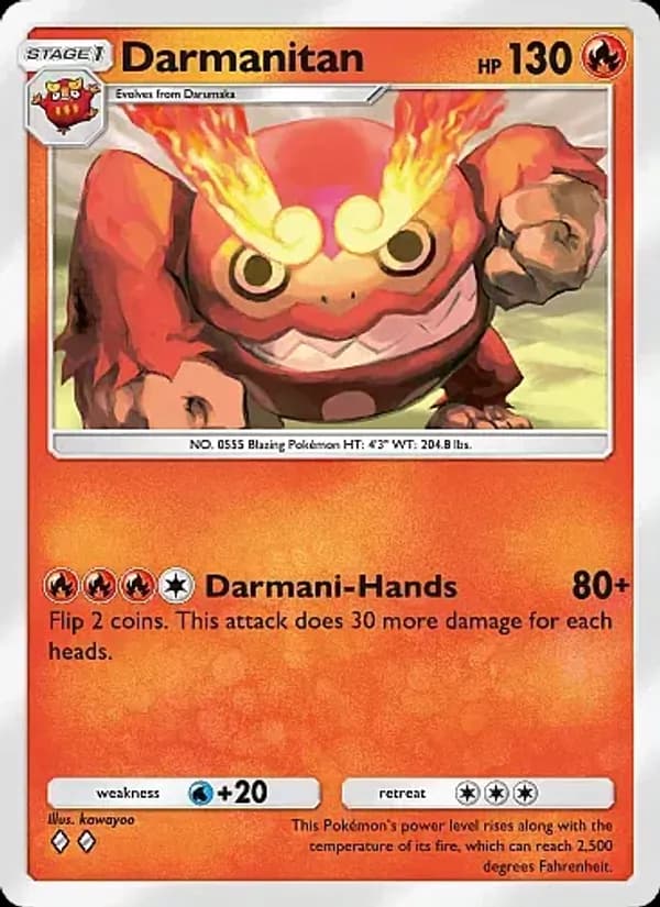 Darumacho