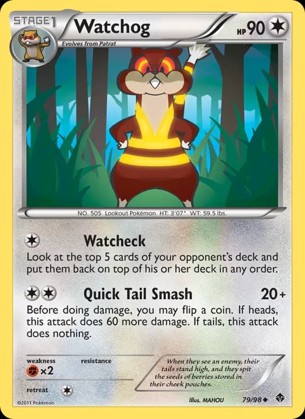 Watchog