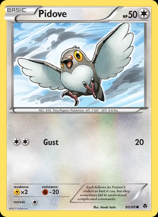 Dusselgurr