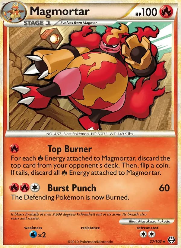 Magbrant