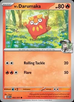Darumaka di N