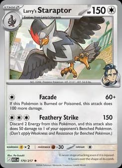 Étouraptor d'Okuba