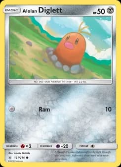 Diglett di Alola