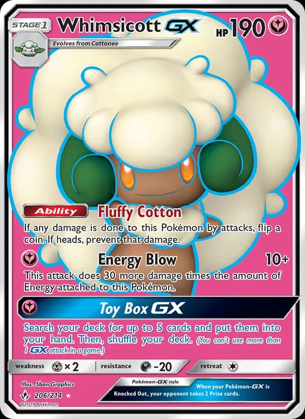 Elfun GX