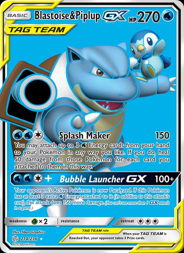 Tortank et Tiplouf GX