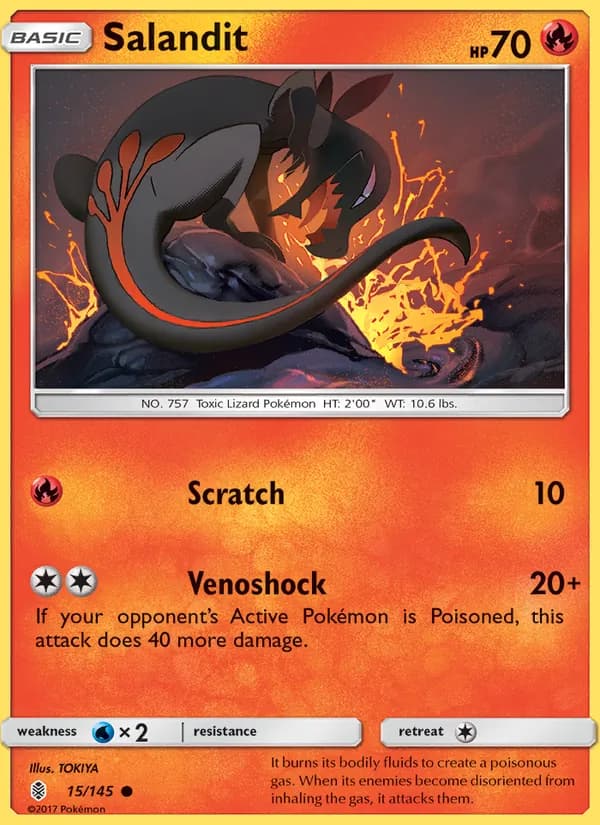 Molunk