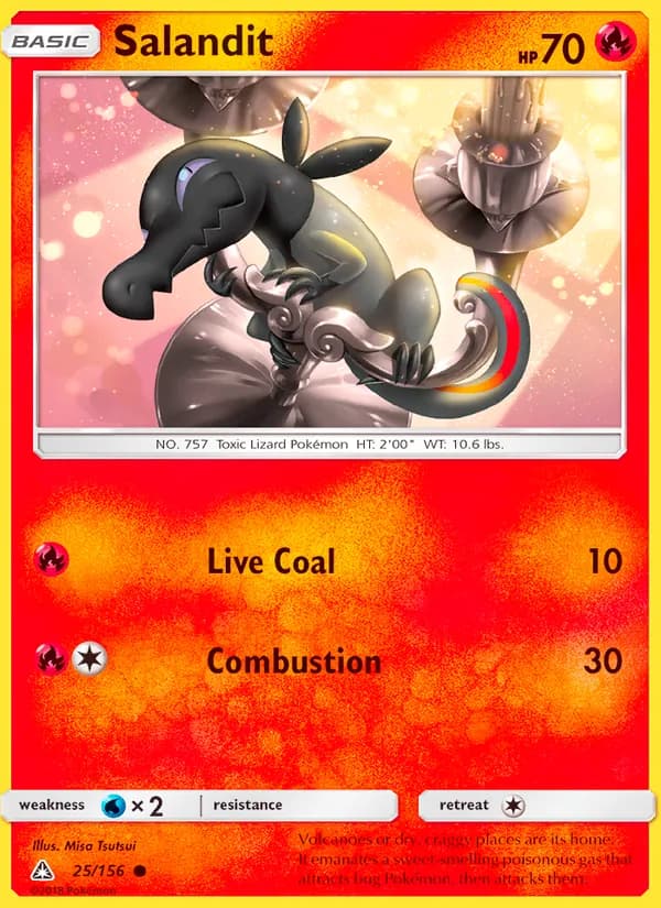Molunk