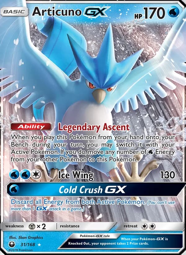 Artikodin GX