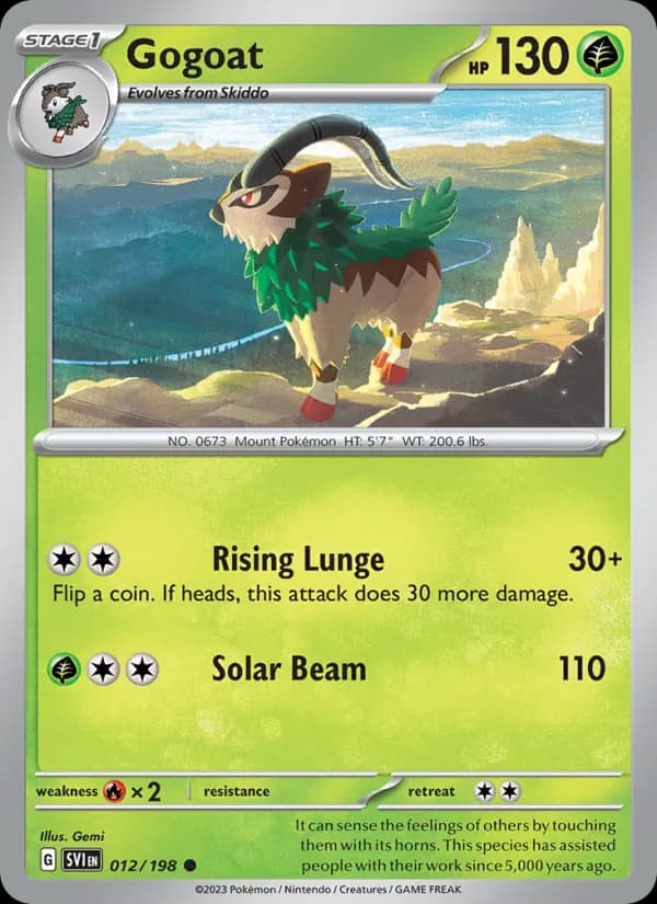 Gogoat