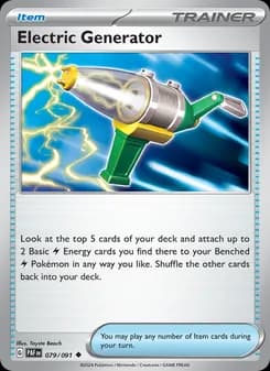 Gerador Elétrico