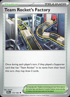 Fábrica da Equipe Rocket