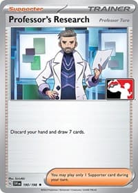Professor's Research [Professor Turo]
