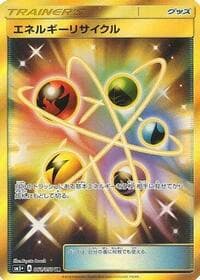 エネルギーリサイクル