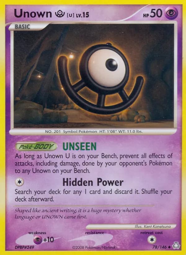 Icognito U