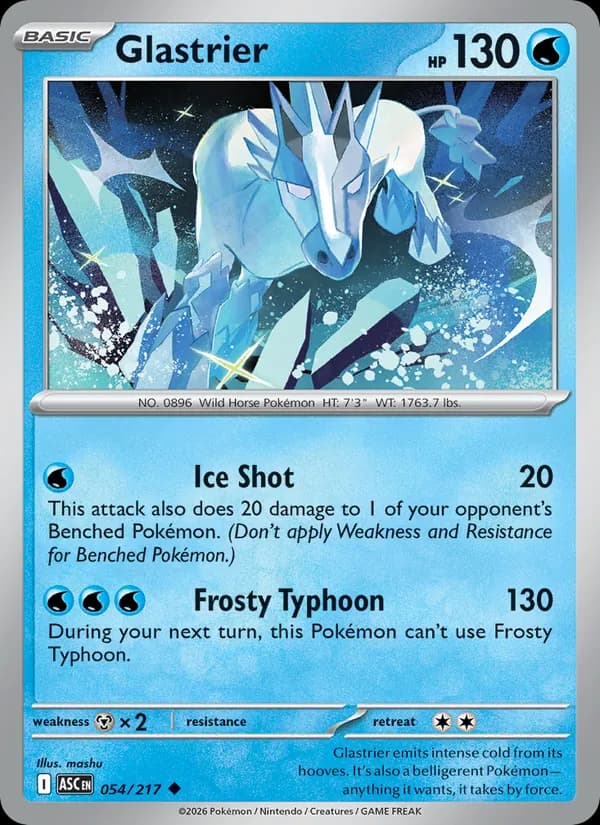 Blizzeval