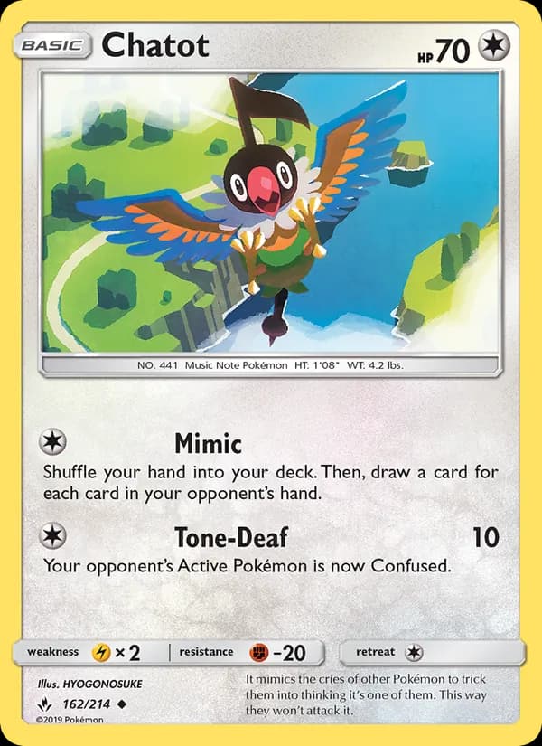 Chatot