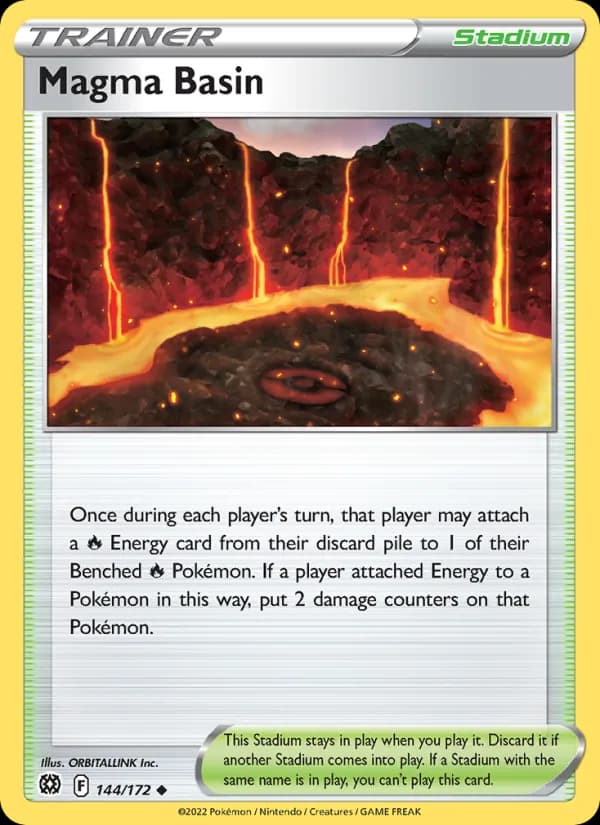 Bacino di Magma