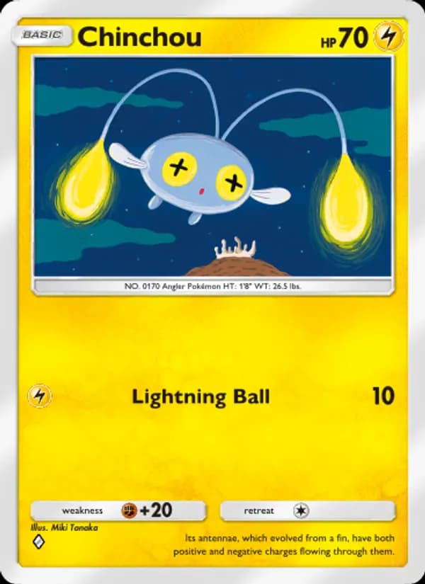 Chinchou