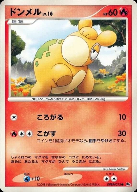 Numel